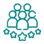 business maturity